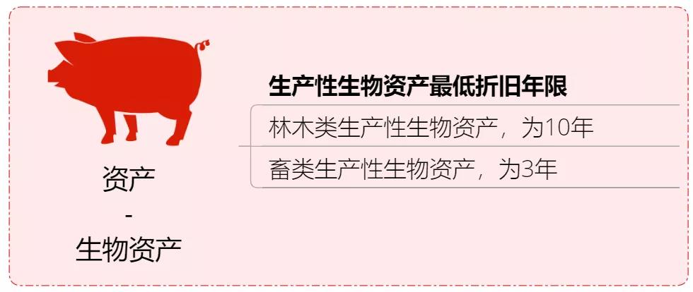 收藏 | 企業所得稅思維導圖