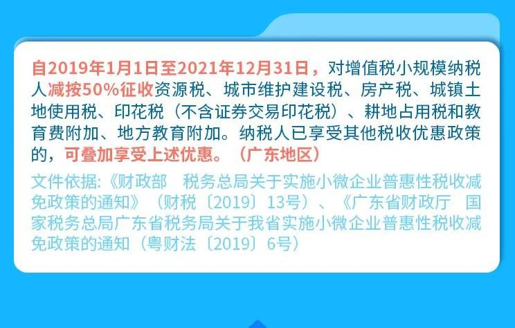 收藏 | 一圖了解中小企業常用稅費優惠政策