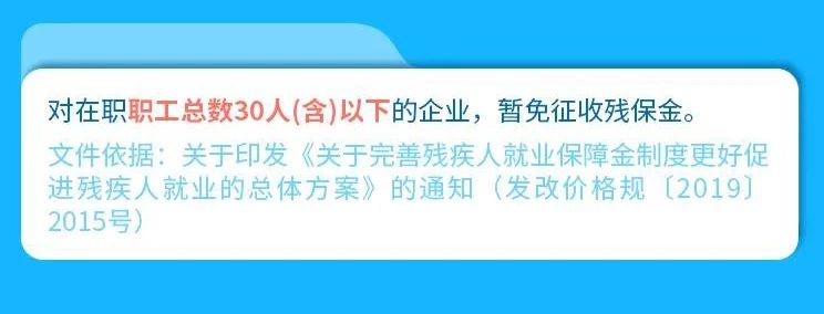 收藏 | 一圖了解中小企業常用稅費優惠政策