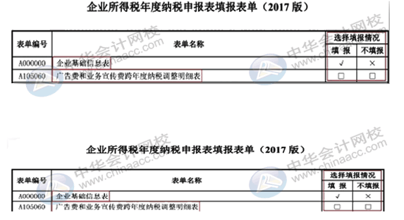 匯算清繳申報表又變了？怎么進行匯算清繳申報？