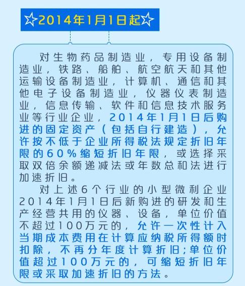 正保會計網校