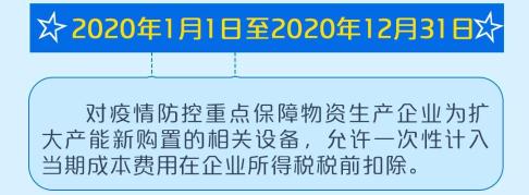 正保會計網校