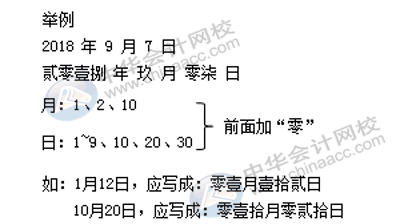 想做會計？工作規范要求你要知道