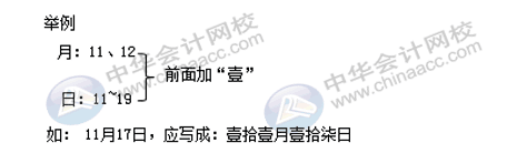 想做會計？工作規范要求你要知道