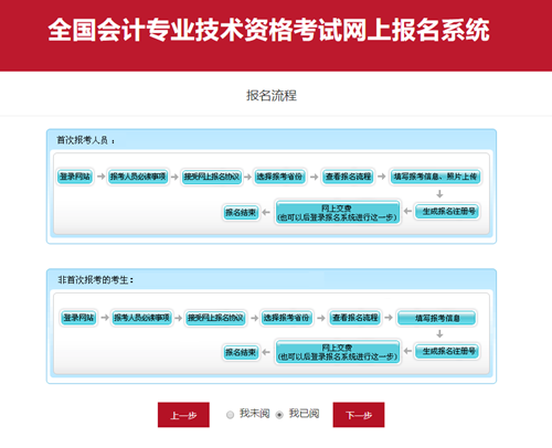 【建議收藏】2021年初級會計報名流程圖解