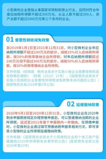 正保會計網校