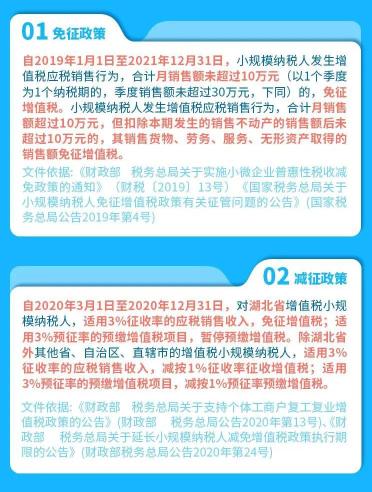 正保會計網校