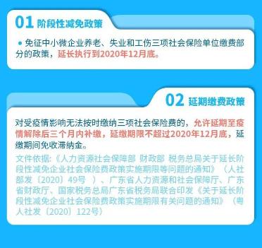 正保會計網校