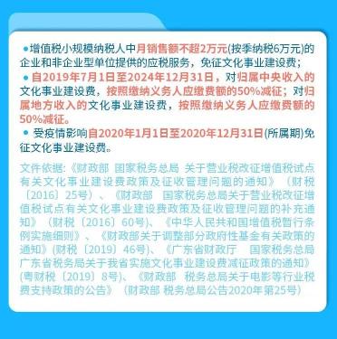 正保會計網校