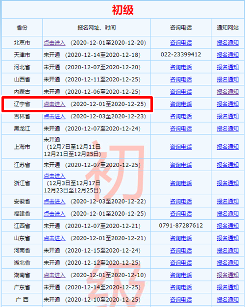 遼寧2021初級會計考試報名信息表怎么填寫？看這里！