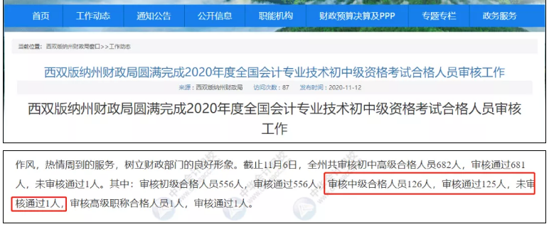 突發！中級考試成績作廢！竟因這些考生沒通過考后資格審核！