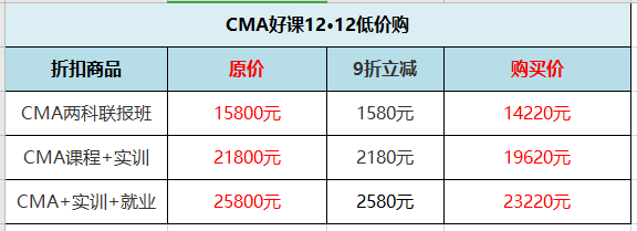 12.12優惠