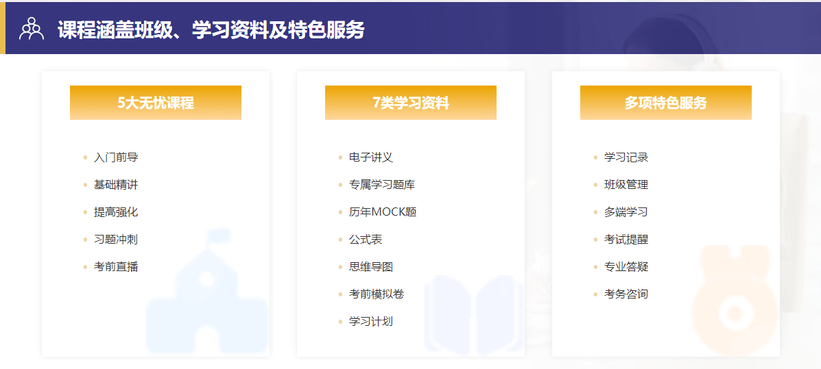 CFA無憂班考生來報：考前直播+輔導太有用了
