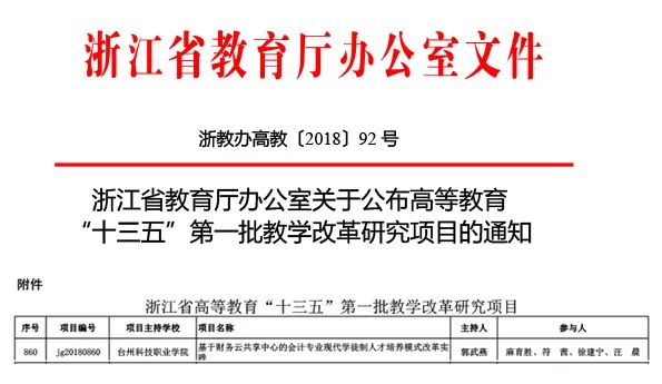 企業合作