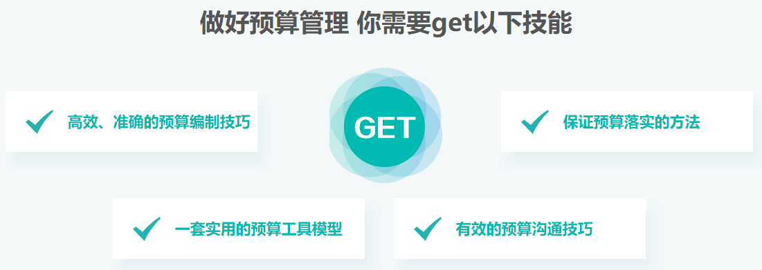 強烈推薦！全面預算編制與預算管理實操指南！