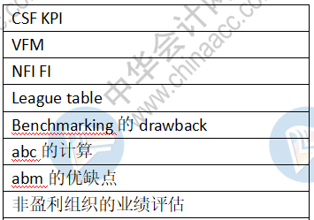 12月9日ACCA《APM》考點總結（考生回憶版）