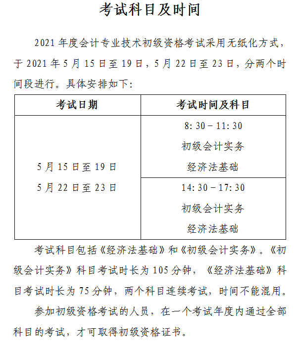 山西省2021年初級會計網上報名注意事項！
