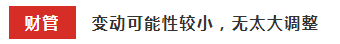 這些注會(huì)章節(jié)2021年要大變？學(xué)了也白學(xué)不如先不學(xué)！