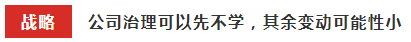 這些注會(huì)章節(jié)2021年要大變？學(xué)了也白學(xué)不如先不學(xué)！
