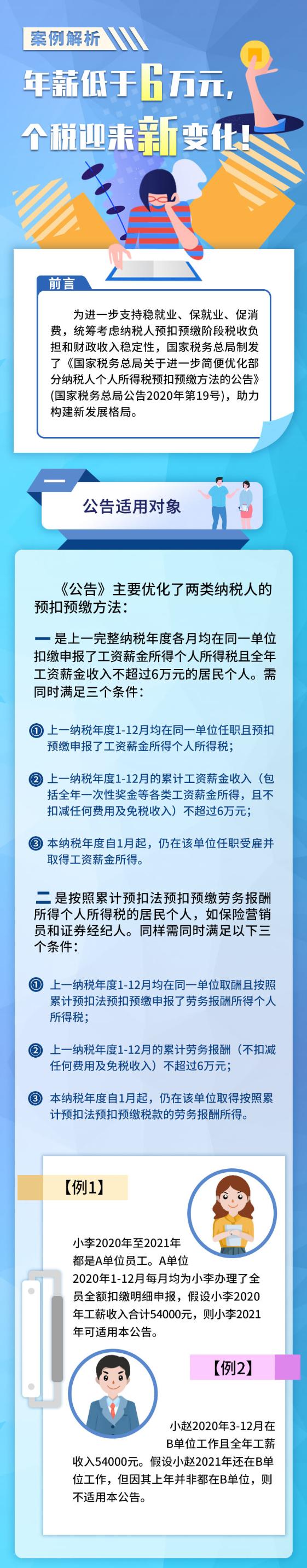 年薪低于6萬，個稅有哪些新變化？