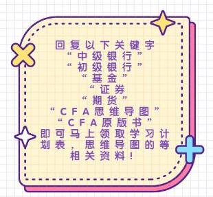 期貨從業資格證2021年報名時間分享