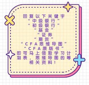北京期貨從業資格考試準考證打印流程是？
