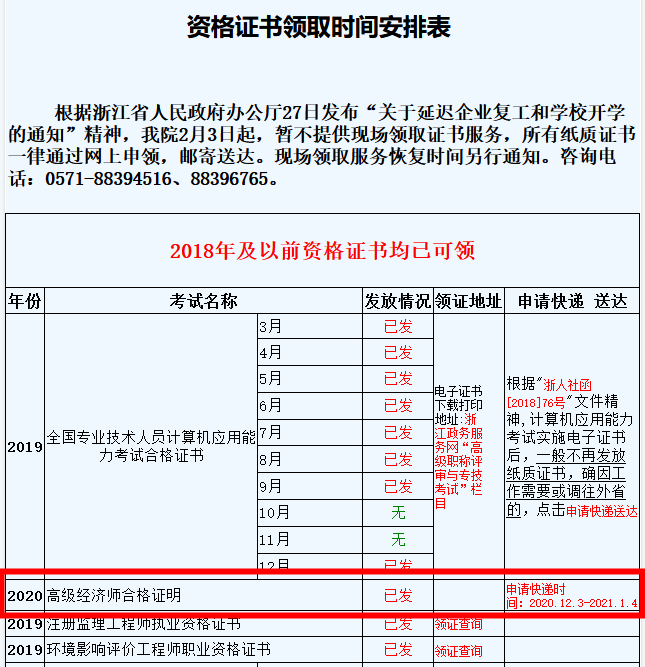 浙江2020高級經濟師合格證明領取