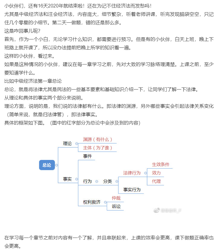 如何提高學習中級會計職稱經(jīng)濟法課堂效率？王菲菲教你這樣學！