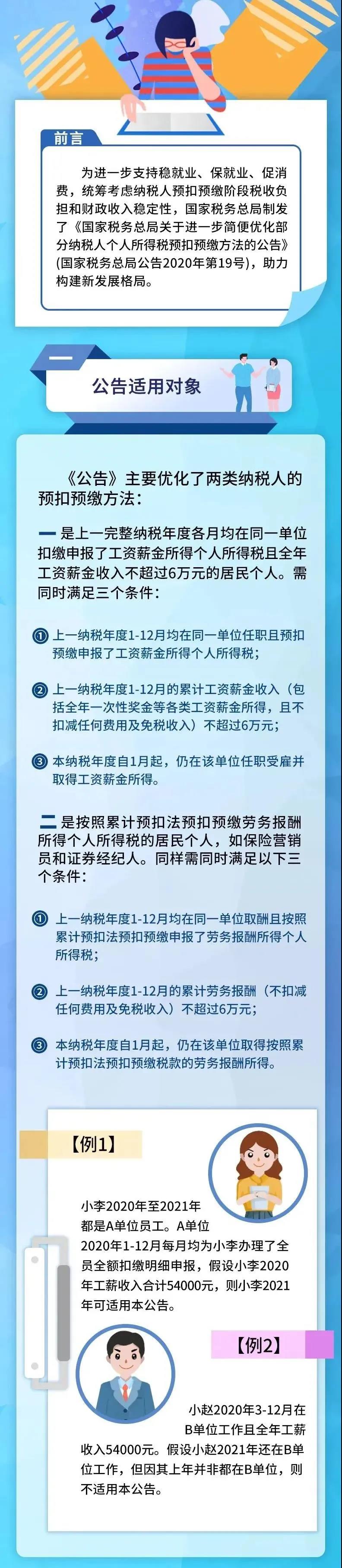 年薪低于6萬元，個稅繳納迎來哪些新變化？