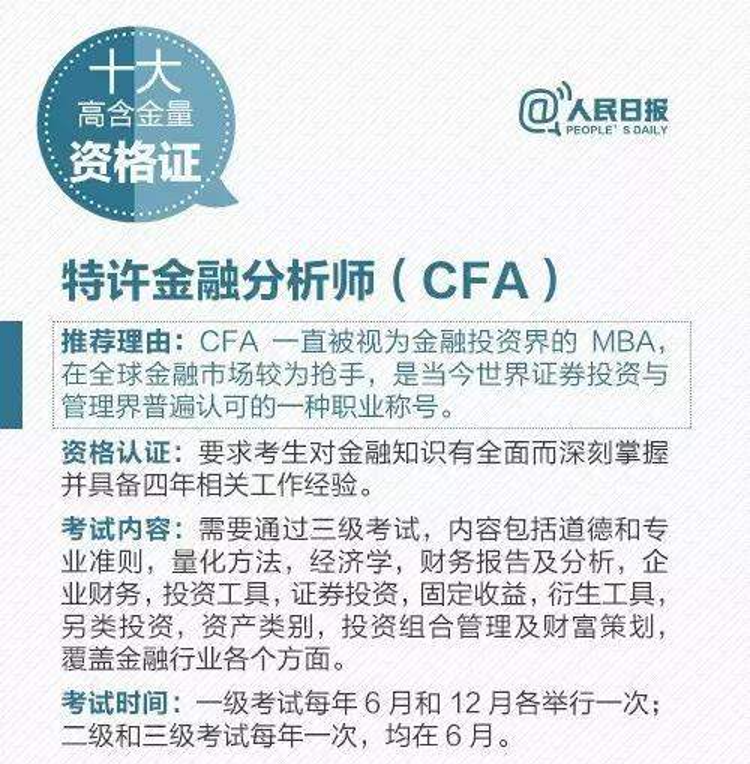 各大媒體都青睞的CFA證書！你還不想擁有？