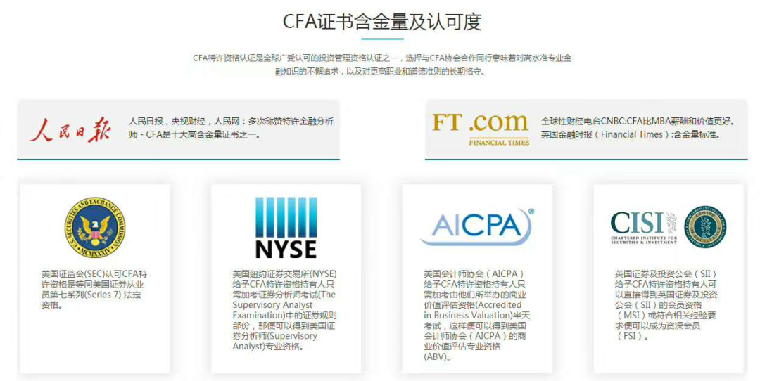 各大媒體都青睞的CFA證書！你還不想擁有？