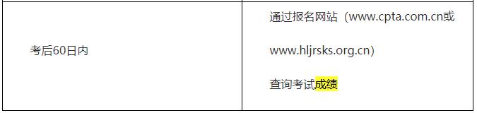 黑龍江經濟師成績查詢