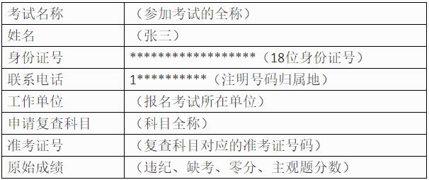 河南專業技術資格考試成績復查申請表
