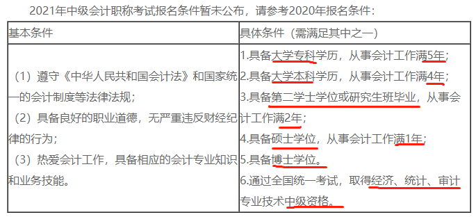 考中級(jí)會(huì)計(jì)有用嗎？無經(jīng)驗(yàn)也沒關(guān)系嗎？