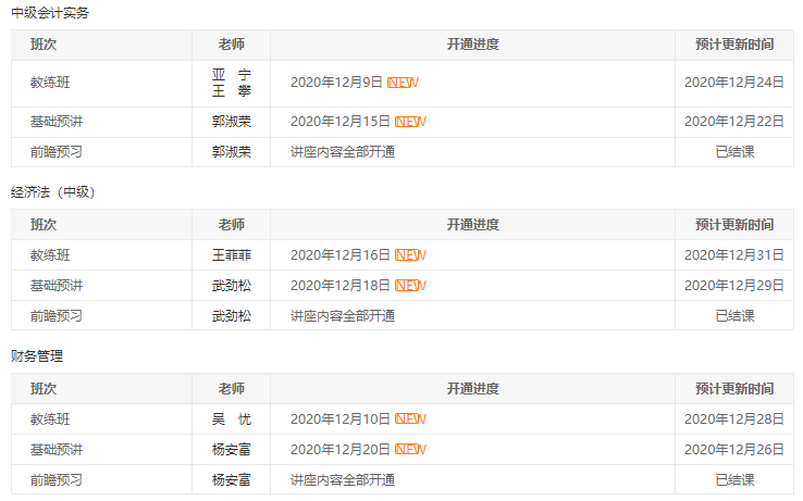 中級會計職稱2021年VIP簽約特訓班1月課表>
