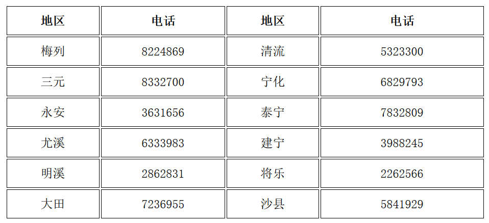 福建三明發布了領取2019年中級會計資格證書的通知！