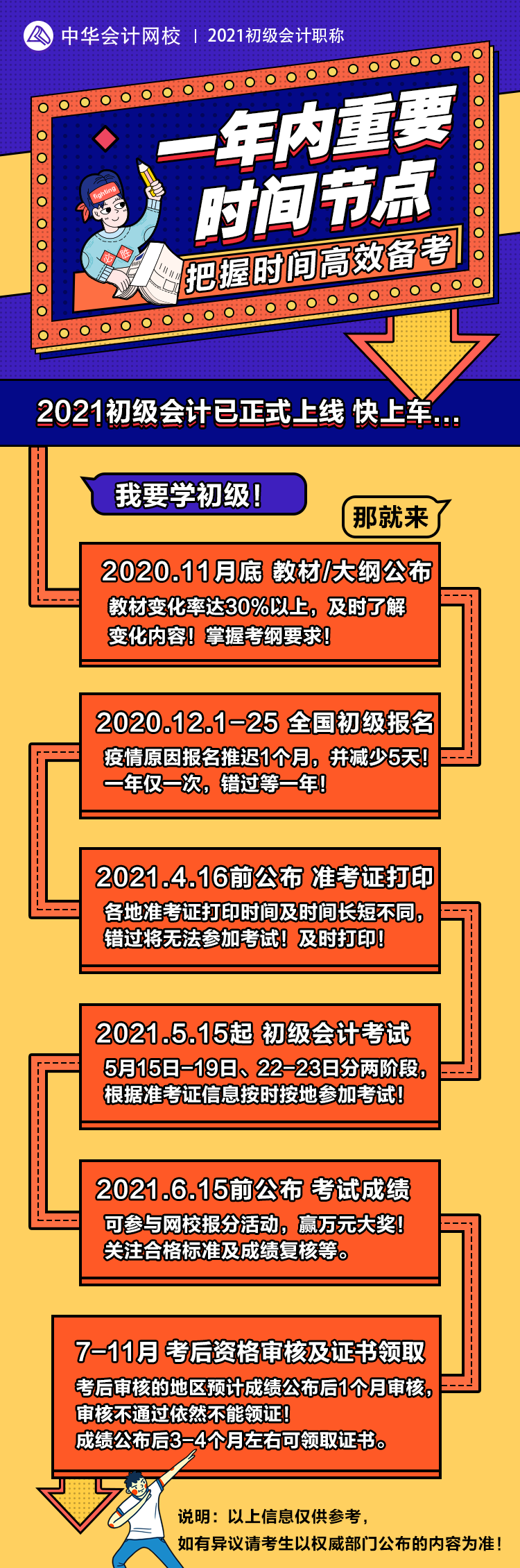 快來看！2021初級會計職稱一年內重要時間節點都在這里了！