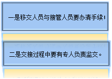 出納交接工作需要注意的有哪些？交接流程是什么？