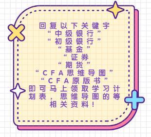 基金從業資格考試準考證打印時間