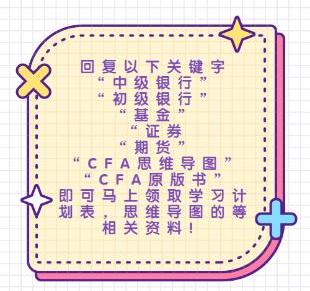 期貨從業資格證報名條件是什么？
