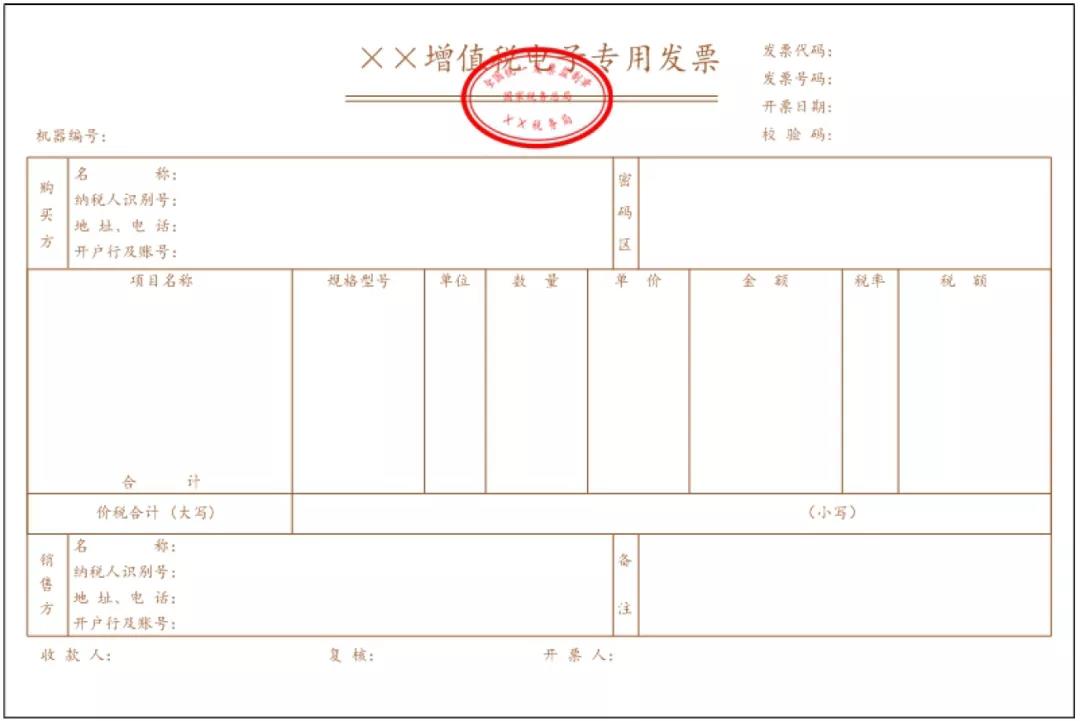 增值稅電子專票與紙質專票相比有哪些變化呢？一起來看看↓