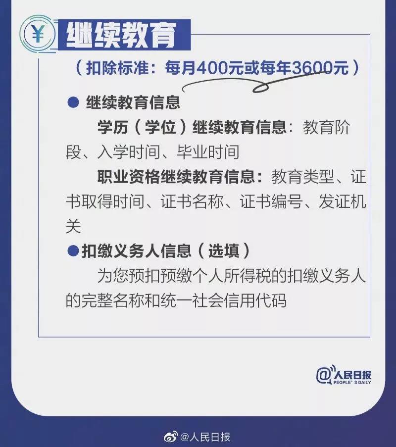 注意注意！拿到中級會計證書可抵扣3600元！12月31日截止！