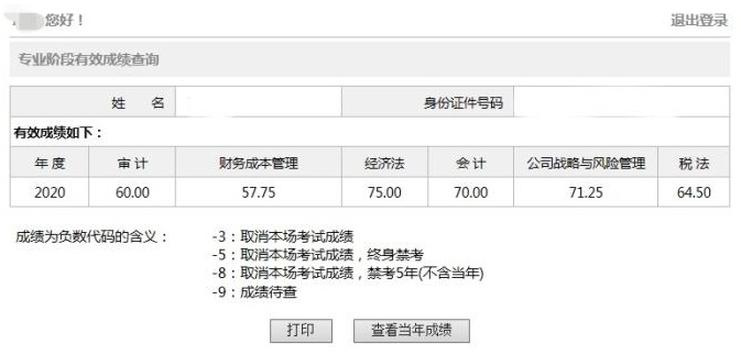【經驗分享】在職考生一年通過注會5科——時間安排&學習步驟！