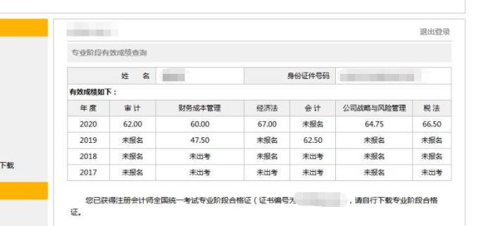  31歲在職學員考5過5~只要努力永遠都可以！