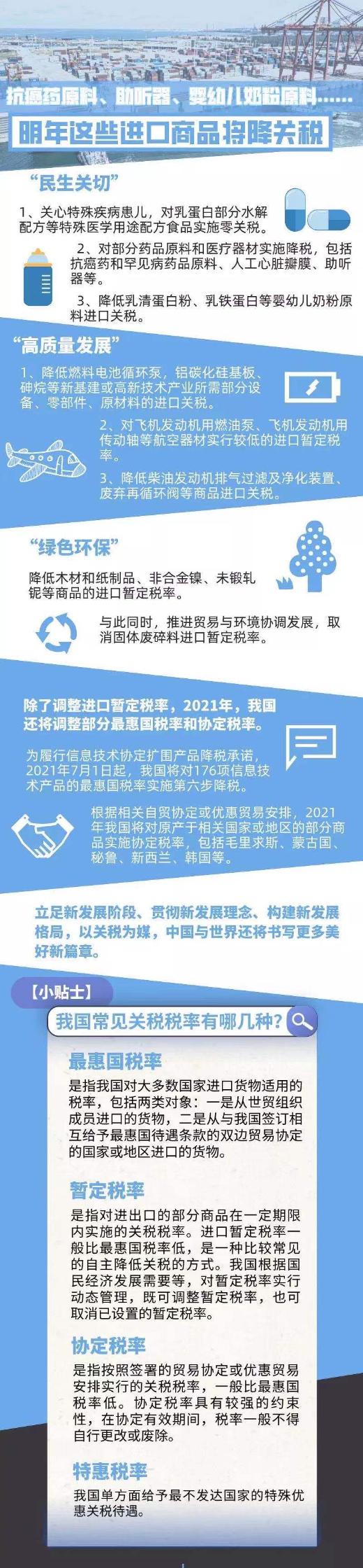 正保會計網校