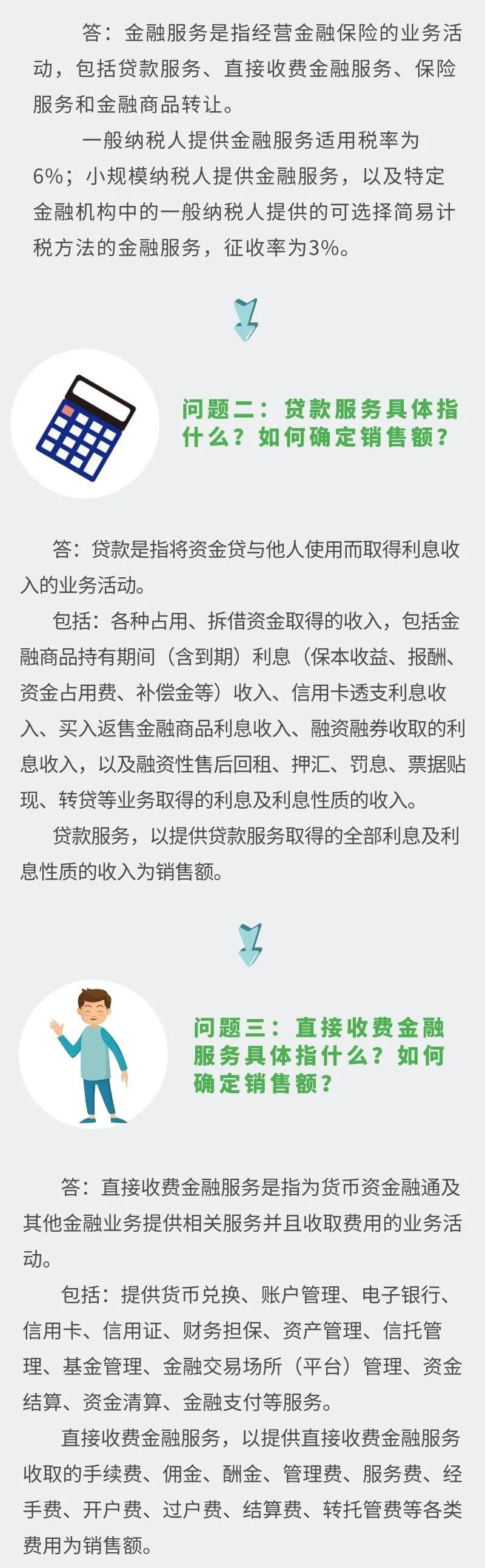 【會計實務】金融業營改增十問十答來了！