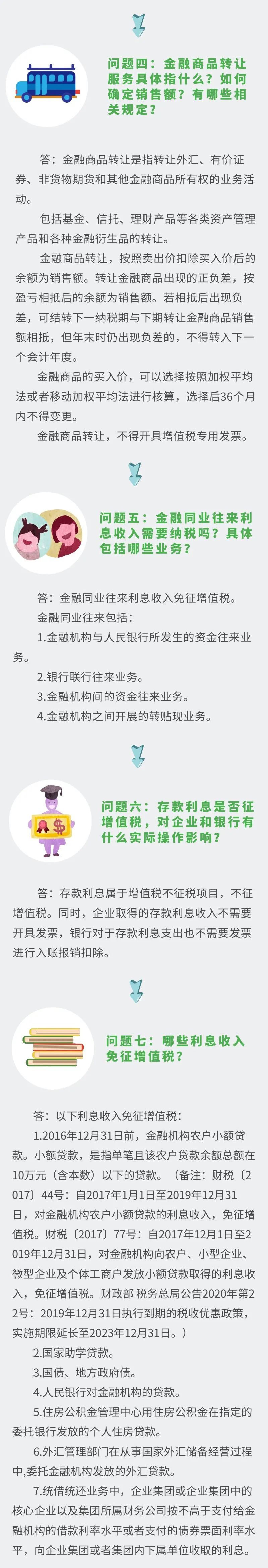 【會計實務】金融業營改增十問十答來了！