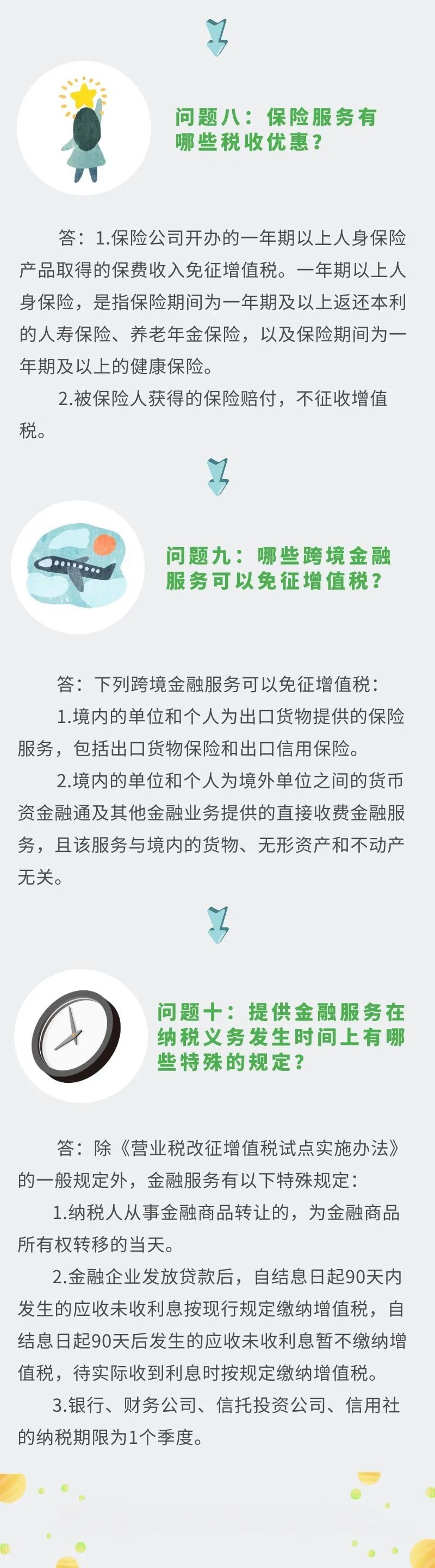 【會計實務】金融業營改增十問十答來了！