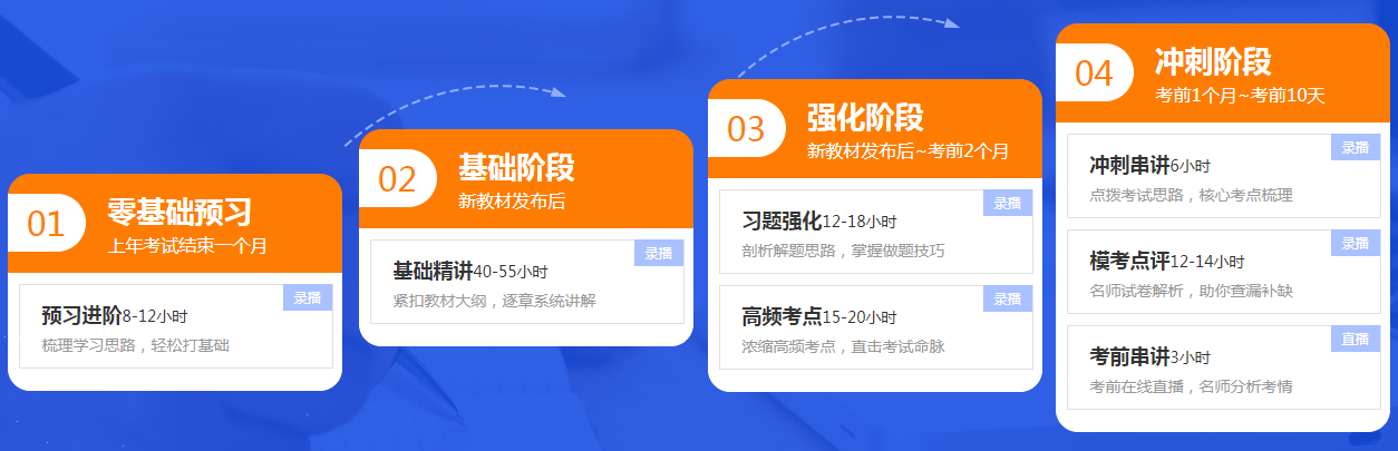 吹爆初級會計高效實驗班！它是怎樣一個班？一起來了解