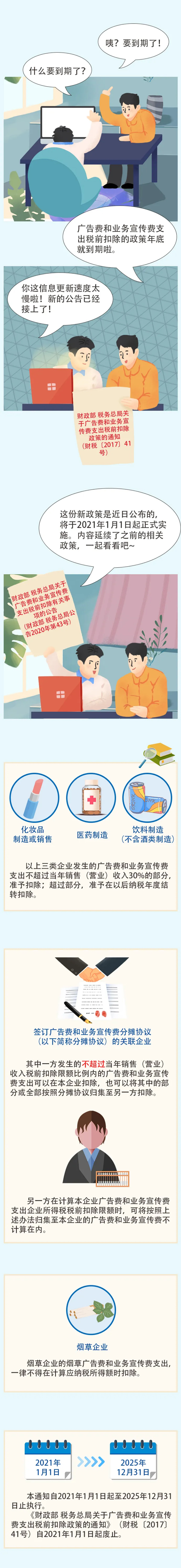 明年這些費用支出稅前扣除政策有變化嗎？快看！